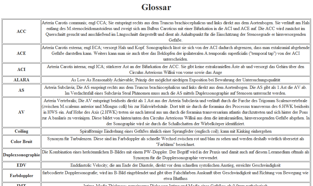 Screenshot des Glossars